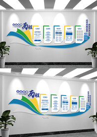 公司发展历程文化墙