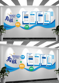 公司介绍办公室文化墙