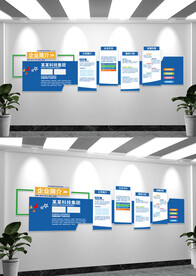 公司企业文化墙设计