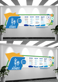 蓝色企业公司简介文化墙