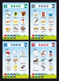 垃圾分类海报