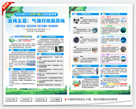 世界气象日宣传单