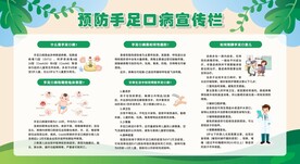 预防手足口病宣传栏
