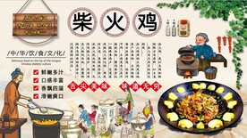 柴火鸡背景墙