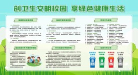 创建文明卫生校园宣传栏