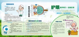 护眼科普