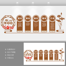 校园书法简介文化墙