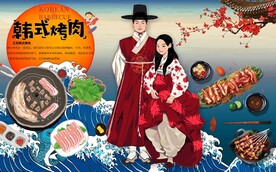 韩国烤肉餐饮背景墙