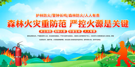 森林防火宣传展板