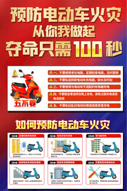 电动车消防安全海报