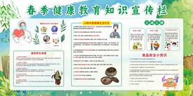 春季健康教育知识宣传栏