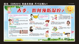 春季湿疹预防