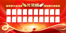 销售光荣榜展板