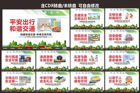 交通安全反思日