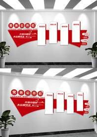 党务公开栏文化墙