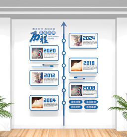 竖版企业发展历程文化墙
