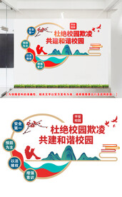 校园欺凌文化墙