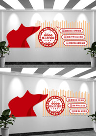 社会主义核心价值观党建文化墙