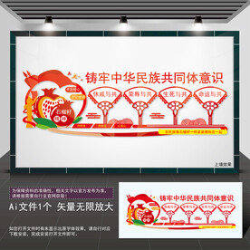 铸牢中华民族共同体意识文化墙