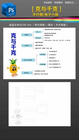 克与千克思维导图数学手抄报小报