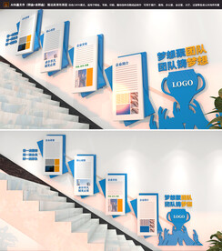 企业楼梯文化墙