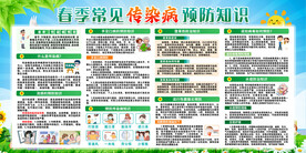 预防春季传染病展板