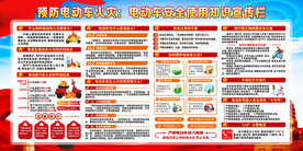 电动车防火知识