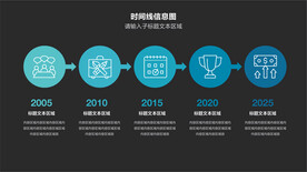 流程步骤时间线信息图