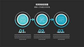 流程步骤信息图