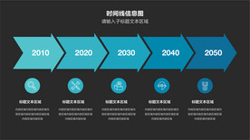 流程步骤信息图表