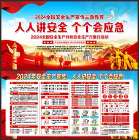 安全生产宣传展板