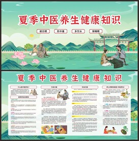 夏季中医养生健康宣传栏
