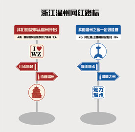 浙江温州网红路标