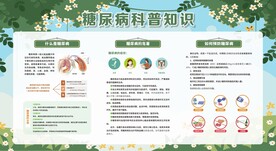 防治糖尿病宣传栏