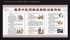 春季糖尿病中医药防治宣传栏