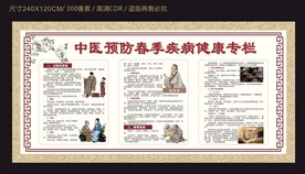 中医预防春季疾病健康宣传栏