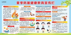 夏季防暑健康宣传栏