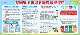 校园安全教育宣传栏
