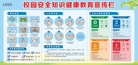 校园安全教育宣传栏