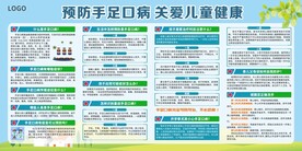 预防手足口病宣传栏