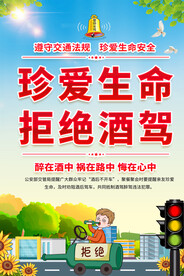 拒绝酒驾交通安全海报