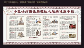 中医治疗心脏病健康宣传栏