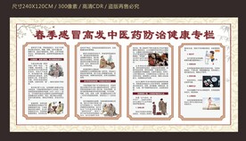 春季感冒中医药防治健康宣传栏