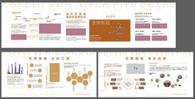 地产品牌文化墙