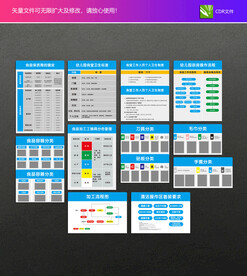 幼儿园食堂卫生标准
