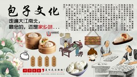 包子文化背景墙