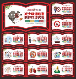 禁烟展板