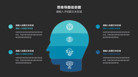 思维导图信息图表