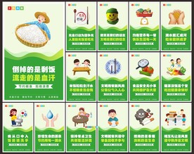 餐饮文化