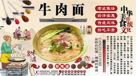 牛肉面背景墙